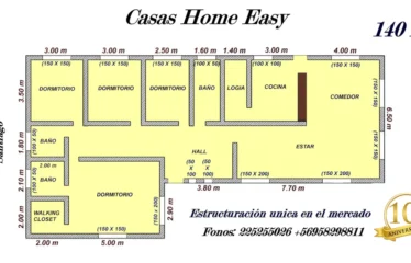 140 m2