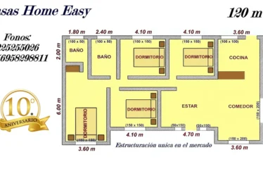 120 m2